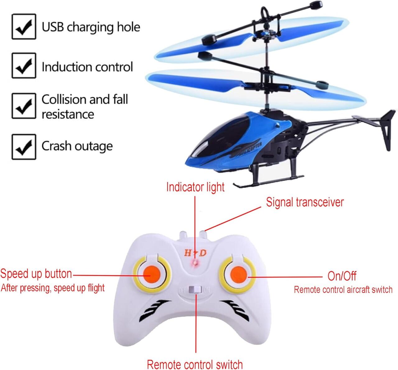 Mini Helicoptero Radiocontrol